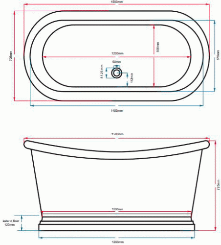 BC Designs Antique Copper Boat Bath